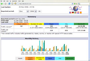Web Hosting - Statistics